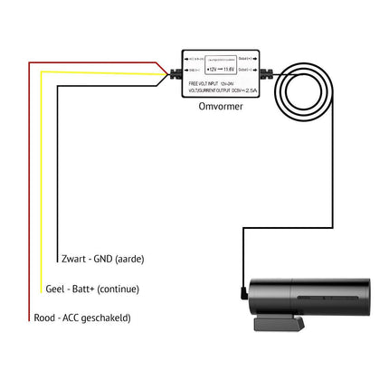 <tc>AZDome BN03 Micro USB Hardwire kit 3-wire</tc>