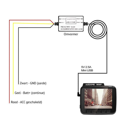 <tc>AZDome Mini USB Hardwire kit 3-wire</tc>