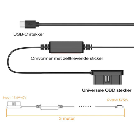 <tc>Vantrue VP04 OBD USB-C hardwire kit</tc>